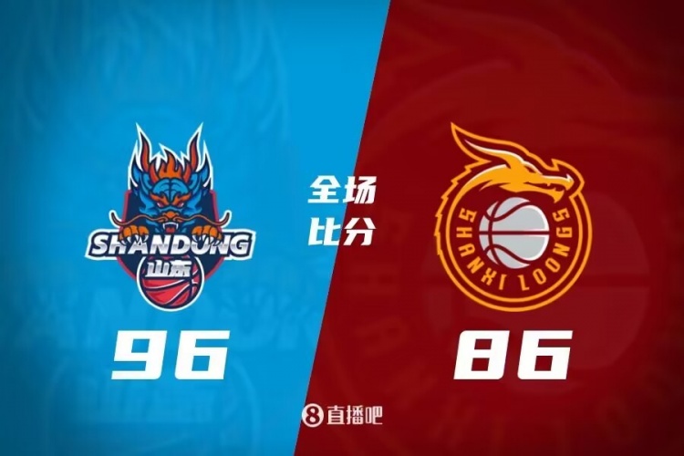 賈誠(chéng)26+5 葛昭寶23+11 山東擊敗山西