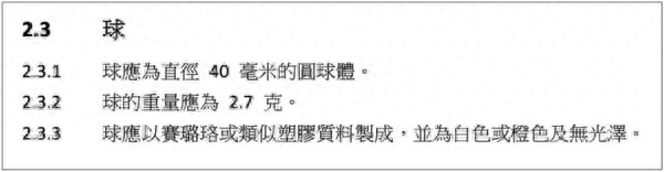 乒乓球是誰發(fā)明的?是哪個國家的?