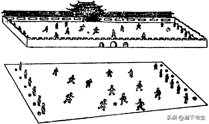 中國的古代足球叫什么,古代足球叫什么起源于哪個(gè)國家