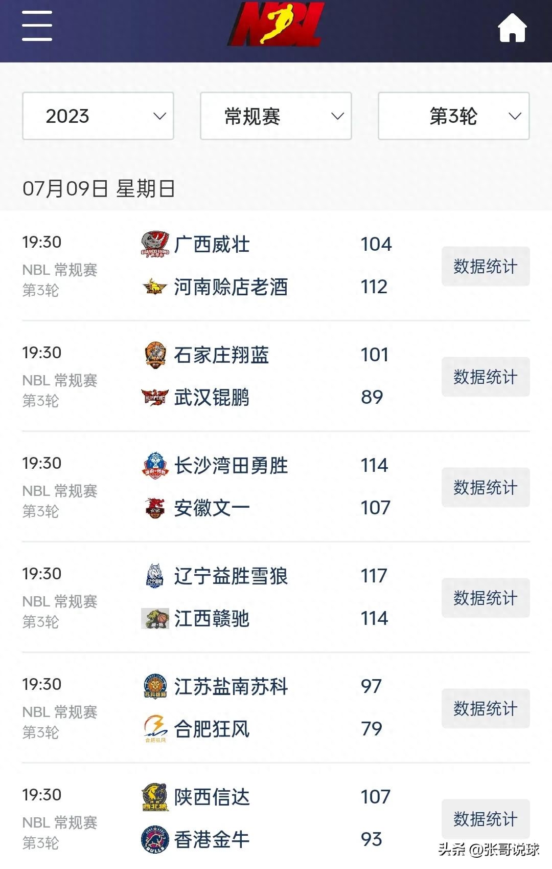  中國nbl籃球聯(lián)賽排名