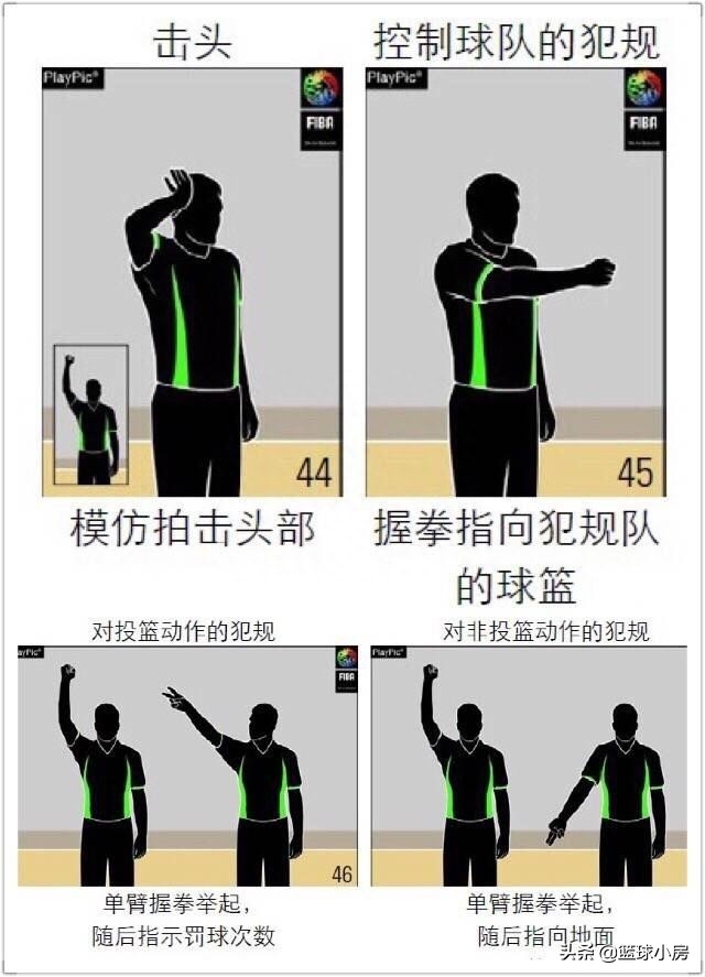 進攻犯規(guī)手勢方向指向哪邊,籃球進攻裁判犯規(guī)手勢圖片