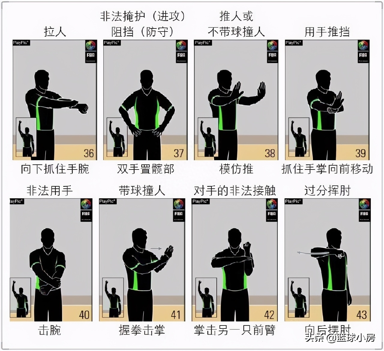 進攻犯規(guī)手勢方向指向哪邊,籃球進攻裁判犯規(guī)手勢圖片