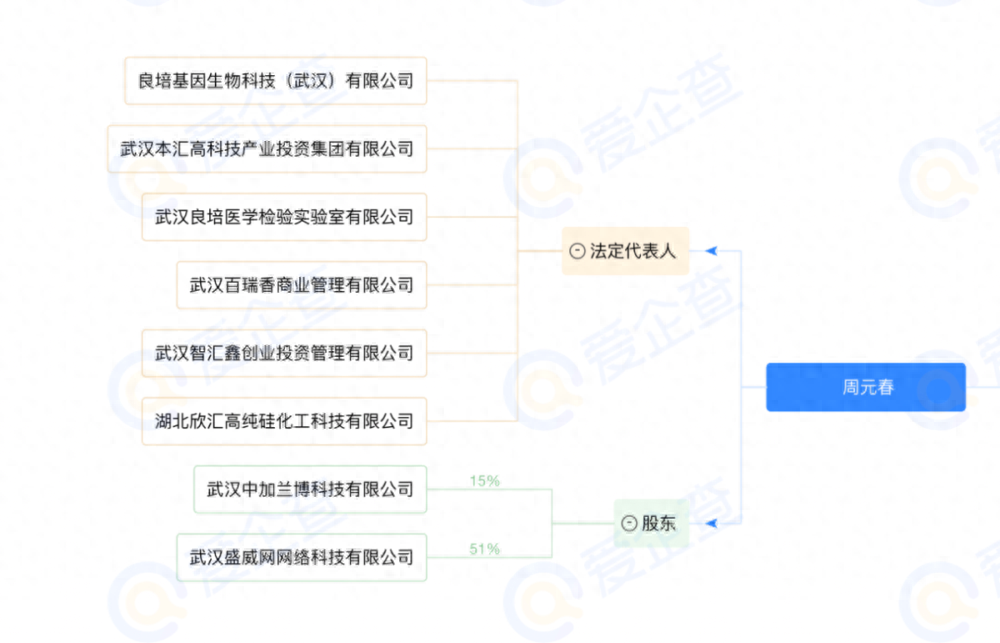 武漢三鎮(zhèn)足球隊(duì)最新消息,武漢三鎮(zhèn)足球隊(duì)老板是誰(shuí)